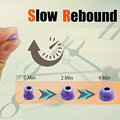 Luckvan Memory Foam Tips for Soundcore Ear Tips Replacement Earbuds Tips for Anker Soundcore Life P3 P2 A1 A2 NC LMS Purple