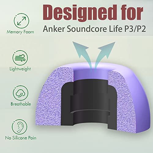 Luckvan Memory Foam Tips for Soundcore Ear Tips Replacement Earbuds Tips for Anker Soundcore Life P3 P2 A1 A2 NC LMS Purple