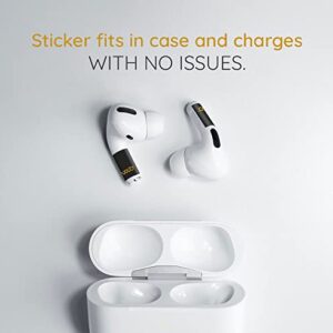 WaveBlock Pro, 2 Pair EarProtect Sticker for AirPods 3rd Generation or AirPods Pro 2, Harm Blocker for AirPods, 5G Shield Reduction, Fits in Case, Tested in FCC Certified Lab