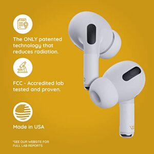 WaveBlock Pro, 2 Pair EarProtect Sticker for AirPods 3rd Generation or AirPods Pro 2, Harm Blocker for AirPods, 5G Shield Reduction, Fits in Case, Tested in FCC Certified Lab