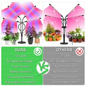 ZDMATHE 120W LEDs Plant Grow Lights for Indoor Plants Growing, Height Adjustable Full Spectrum LED Grow Lights for Seed Starting - 4/8/12H Timer, 3 Switch Modes, 10 Dimmable Brightness