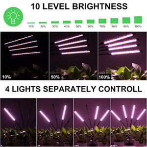 ZDMATHE 120W LEDs Plant Grow Lights for Indoor Plants Growing, Height Adjustable Full Spectrum LED Grow Lights for Seed Starting - 4/8/12H Timer, 3 Switch Modes, 10 Dimmable Brightness