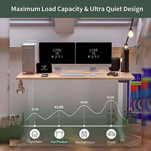 FEZIBO Electric Standing Desk, 55 x 24 Inches Height Adjustable Table, Ergonomic Home Office Furniture with Splice Board, White Frame/Maple