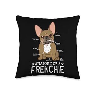 anatomy of a frenchie dogs adorable french bulldogs throw pillow, 16x16, multicolor