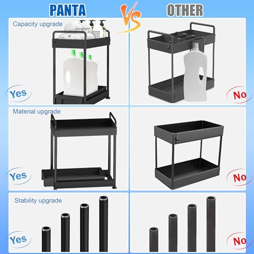 Panta Under Sink Organizer 2 Pack, 2-Tier Sliding Cabinet Organizers and Storage with Hooks, Large Capacity Pull-out Under Sink Shelf, Multi-Use Under Sink Storage for Bathroom and Kitchen