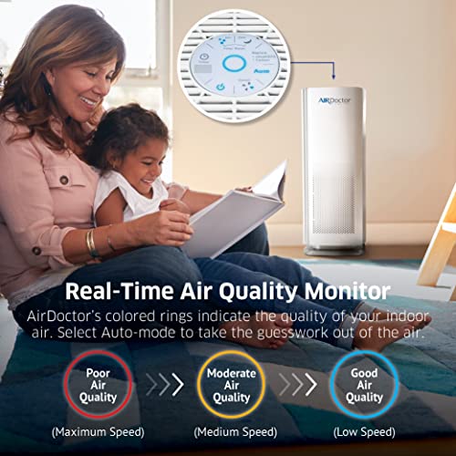 AIRDOCTOR AD1000 4-in-1 Air Purifier | Perfect for Guest Rooms, Kids' Bedrooms and Home Offices | Circulates the Air in 285 sq. ft. 4x/hour