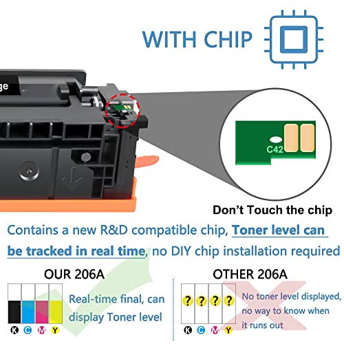 MxVol 206X Toner Cartridges 4 Pack High Yield【Shows Ink Level】 Compatible Replacement for HP 206X 206A W2110X W2110A Work with HP Color Pro MFP M283fdw M255dw M283cdw M283 M255 Printer Ink (4 Pack)