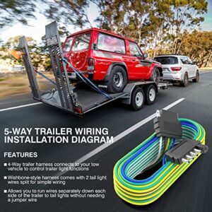 DOAUTO 29Ft 5-Way Flat Trailer Wishbone Wiring Harness Extension Kit, 25' Male & 4' Female Ends Connector SAE J1128 18-Guage Wiring Extiondsion 12V DC with Auxiliary Blue Brakes for Boat Trailer