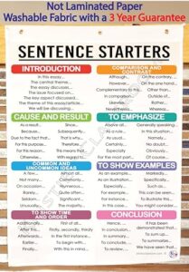 kristie's classroom sentence starters anchor chart, printed on fabric, (23 x 35 inches)