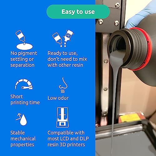 AmeraLabs TGM-7 3D Printer Resin for Tabletop Miniatures – Tough, High Resolution, Low Odor, Fast Curing 3D Printing Liquid for 4K/8K/12K LCD/DLP/SLA UV Resin 3D Printers, 5L (Grey)