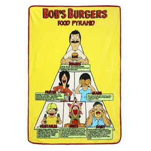seven times six bob's burgers food pyramid tv series soft fleece plush throw blanket 45" x 60"