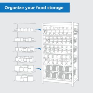 Can Rotation Organizer | Large Canned Food Organizer For Pantry | Black Large Food Rotation System | Harvest | Shelf Reliance (Can Rotation Organizer 3-117 oz (Small, Medium, Large))