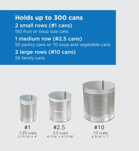 Can Rotation Organizer | Large Canned Food Organizer For Pantry | Black Large Food Rotation System | Harvest | Shelf Reliance (Can Rotation Organizer 3-117 oz (Small, Medium, Large))