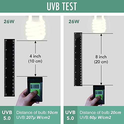 Simple Deluxe Reptile Compact Fluorescent Lamp Light Bulb for Rainforest Tropical Terrarium, Lizard, Turtle, UVB 5.0, 26W,White