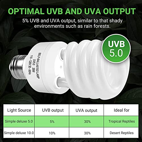 Simple Deluxe Reptile Compact Fluorescent Lamp Light Bulb for Rainforest Tropical Terrarium, Lizard, Turtle, UVB 5.0, 26W,White