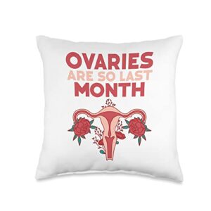 funny hysterectomy recovery gifts uterus support hysterectomy recovery products ovaries throw pillow, 16x16, multicolor