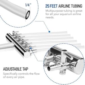 Simple Deluxe Commercial Air Pump 1030GPH, 35W, 65L/min 6 Outlet for Aquarium and Hydroponic Systems, Silver