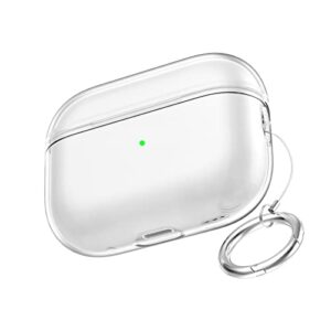 r-fun compatible with airpods pro 2nd/1st generation case cover with lanyard, anti-scratch protection,anti-yellow clear tpu airpods cases for apple airpods pro 2022/2019 charging case-clear
