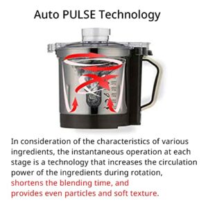 Large Capacity Blender 220V Auto Pulse Technology Blender Titanium Blade Multifunctional Grinder Cooking Machine Gristmill 7step speed Control 650w 3000ml