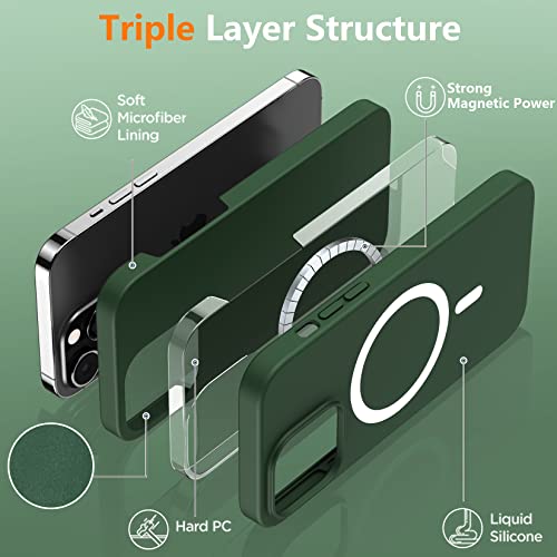 [6-in-1]Silicone for iPhone 13 Pro Phone Case,[Magsafe-Compatible][Glass Screen Protector+Lens Protector][Soft Anti-Scratch Microfiber Lining]Shockproof Case for iPhone 13 Pro 6.1 inch-Grass Green