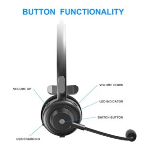 QAWESDX Bluetooth Headset, Trucker Bluetooth Headset with AI Noise Cancelling Microphone, Wireless On-Ear Headphones 17 Hrs Working Time, for Trucker Home Office Remote Work Zoom Online Class Skype