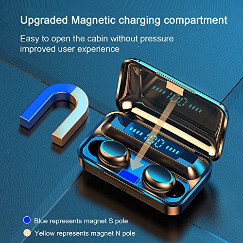 New Wireless Earbuds Bluetooth 5.0 Headset, IPX7 Waterproof, LED Battery Display auriculares,140 Hours Play time with Charging Box, 3D Stereo Audio Full Touch Screen Headset with Microphone