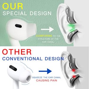AirPods Pro 2 Silicone Case and AirPods Pro 2 Ear Tips