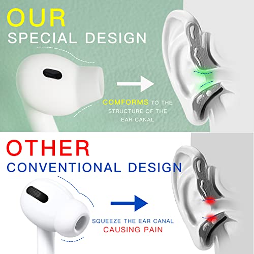 AirPods Pro 2 Silicone Case and AirPods Pro 2 Ear Tips