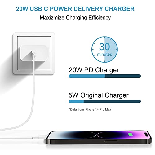 iPhone 13 14 Fast Charger [MFi Certified] 2 Pack 20W PD USB-C Power Wall Charger with Type-C to Lightning Quick Charge Sync Cord for Apple iPhone 14 13 12 11 Pro/XS/X/SE