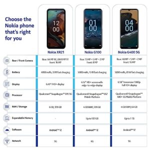 Nokia XR21 5G | Android 12 | Unlocked Smartphone | Dual SIM | US Version | 6/128GB | 6.49-Inch Screen | 64MP Dual Camera | Midnight Black