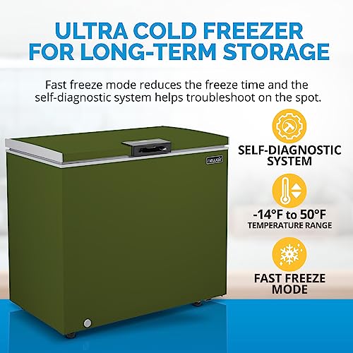 Newair 6.7 Cu. Ft. Mini Deep Chest Freezer and Refrigerator in Military Green with Digital Temperature Control, Fast Freeze Mode, Stay-Open Lid, Removeable Storage Basket, Self-Diagnostic Program