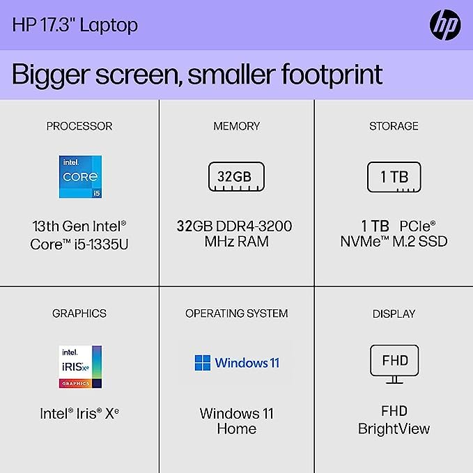 HP Newest 17.3" IPS FHD Laptop, 13th Gen Intel 10-Core i5-1335U(Beat i7-1255U), Iris Xe Graphics, Bluetooth 5.3, Backlit KB, WiFi 6, Window 11 Home(40GB|1TB SSD)