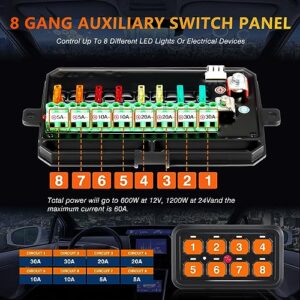 GEARZAAR 8 Gang Switch Panel with APP RGB Automatic Dimmable On-Off LED Switch Panel, Toggle Momentary Pulsed Bluetooth Electronic Relay System 12-24V IP65 Waterproof for Pickup Jeep UTV SUV Marine