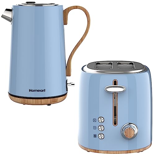 Homeart Panda Cordless Electric Kettle with Wood Detail and 4-Slice Retro Toaster Combo, Powder Blue