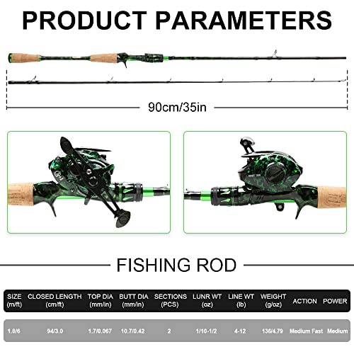 YKLP Fishing Rod and Baitcasting Reel Combos, Baitcaster Fishing Reels with 18+1BB Stainless Steel Ball Bearings,Magnetic Braking System for Fishing Saltwater Freshwater