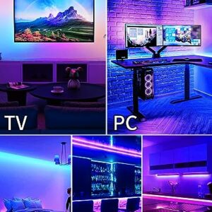 GIPOYENT TV LED Lights, 13.1ft TV LED Lights for 40-65 Inch, LED TV Behind with Bluetooth Function - RGB Color Changing Light Strip for Home Theater