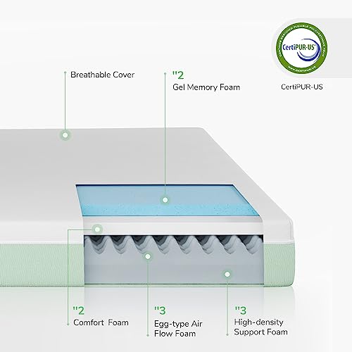 Novilla King Mattress,10 Inch Gel Memory Foam Mattress for Suppotive &Pressure Relieving, Medium Firm Feel Mattress in a Box,Bliss