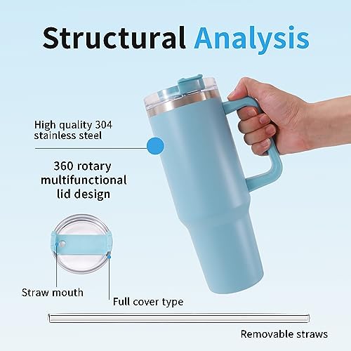 VSSOLO Quencher 40 oz Stainless Steel Tumbler with Handle,Iced Tea or Coffee, Durable Powder Coated Water Bottle, 2 sets of dust plugs for straws and cup caps (Sky Blue)