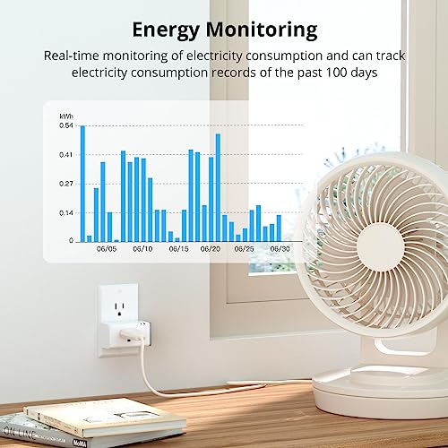 SONOFF S31 Smart Plug with Energy Monitoring, 15A WiFi Outlet Timer Function, Compatible Alexa, Google Home & IFTTT, ETL Certified, NO Hub Required, 2.4GHz Wi-Fi Only(4-Pack) White 4PCS TPB