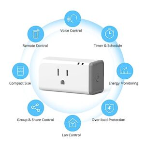 SONOFF S31 Smart Plug with Energy Monitoring, 15A WiFi Outlet Timer Function, Compatible Alexa, Google Home & IFTTT, ETL Certified, NO Hub Required, 2.4GHz Wi-Fi Only(4-Pack) White 4PCS TPB