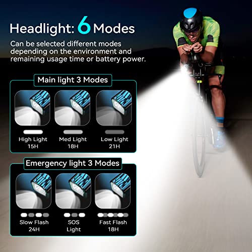 Super Bright 9000Lumens Bike Lights Front and Back,USB Rechargeable LED Bicycle Light 12Modes up to 15+Hours,Waterproof Bike Headlight Taillight for Safety Night Riding Cycling Road Mountain,Commuter