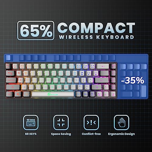 GEODMAER 65% Wireless Gaming Keyboard Mouse and Mouse Pad Combo, Ultra-Compact Mechanical Feel Anti-ghosting Rechargeable Backlit Keyboard + 6D 3200DPI Mice + 12 Backlit Modes Mouse Pad