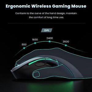 GEODMAER 65% Wireless Gaming Keyboard Mouse and Mouse Pad Combo, Ultra-Compact Mechanical Feel Anti-ghosting Rechargeable Backlit Keyboard + 6D 3200DPI Mice + 12 Backlit Modes Mouse Pad