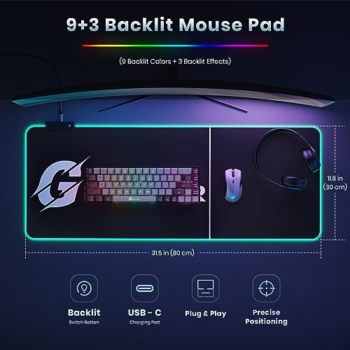 GEODMAER 65% Wireless Gaming Keyboard Mouse and Mouse Pad Combo, Ultra-Compact Mechanical Feel Anti-ghosting Rechargeable Backlit Keyboard + 6D 3200DPI Mice + 12 Backlit Modes Mouse Pad