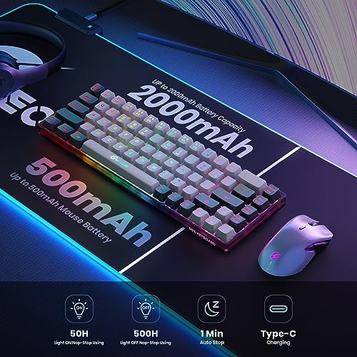 GEODMAER 65% Wireless Gaming Keyboard Mouse and Mouse Pad Combo, Ultra-Compact Mechanical Feel Anti-ghosting Rechargeable Backlit Keyboard + 6D 3200DPI Mice + 12 Backlit Modes Mouse Pad