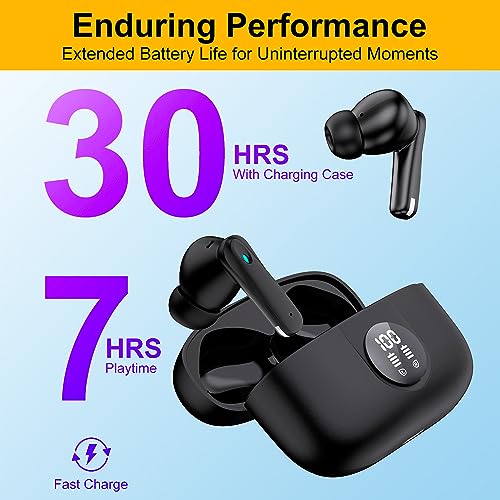 HomeSpot ANC True Wireless Earbuds with Bluetooth Transmitter Set for TV Listening