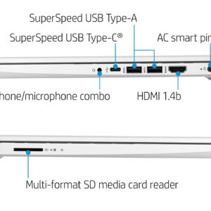 HP 14 HD Laptop, 2023 Newest Upgrade, Intel Intel Celeron N4120(4-core), 16GB RAM, 576GB(64GB SSD+512GB Card), Webcam, Bluetooth, USB-C, White, Windows 11, School and Business Ready, ROKC HDMI Cable