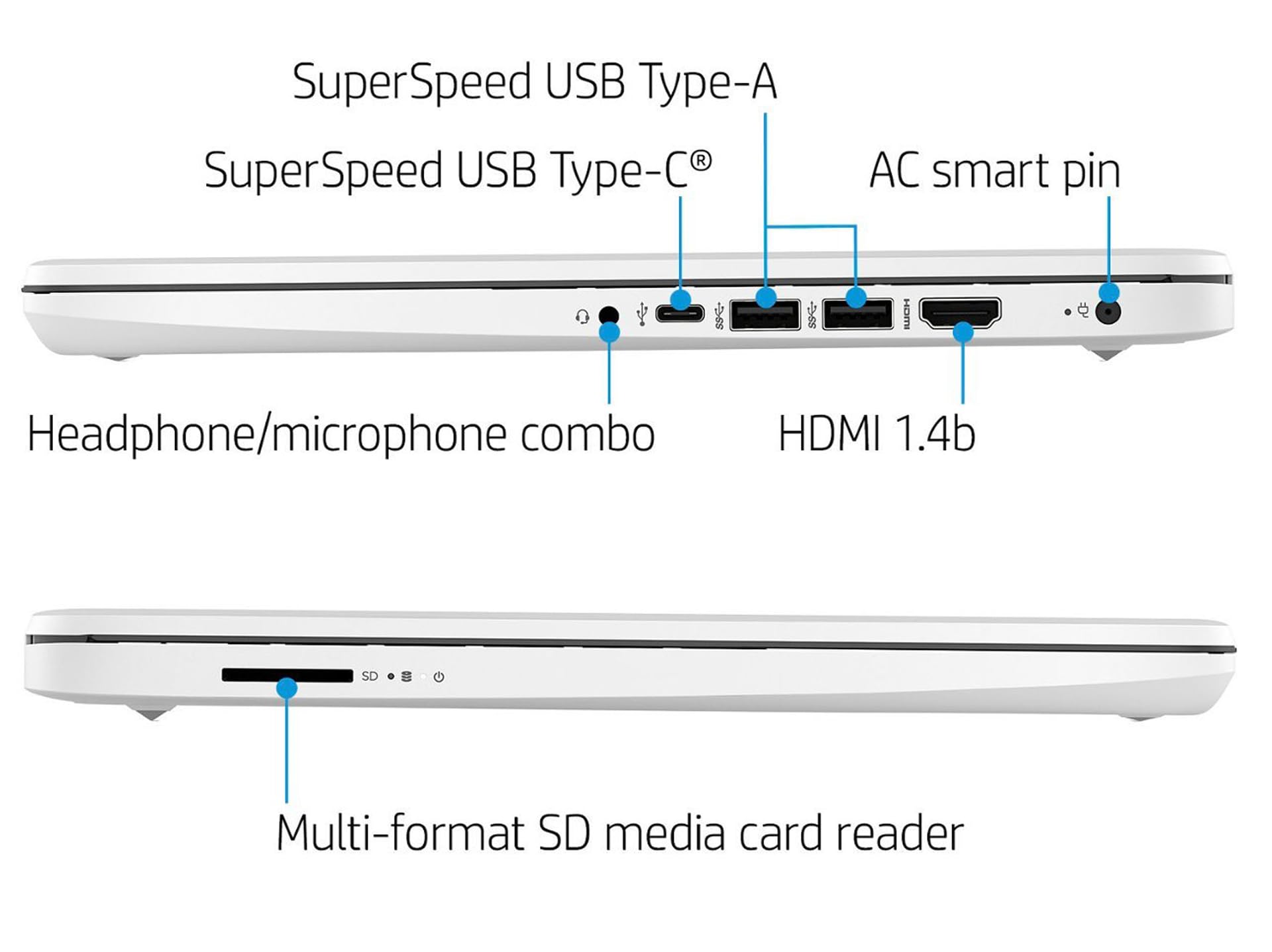 HP 14 HD Laptop, 2023 Newest Upgrade, Intel Intel Celeron N4120(4-core), 16GB RAM, 576GB(64GB SSD+512GB Card), Webcam, Bluetooth, USB-C, White, Windows 11, School and Business Ready, ROKC HDMI Cable