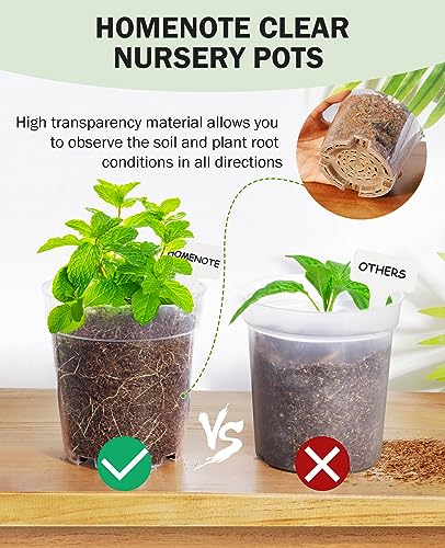 homenote Clear Nursery Pots for Plants,4 Inch Seedling Pots with Drainage Holes Plant Pot for Planting Flower Indoor Seed Starter Pots Outdoor High Transparency with Bonus 20 Plant Labels (30 Packs)
