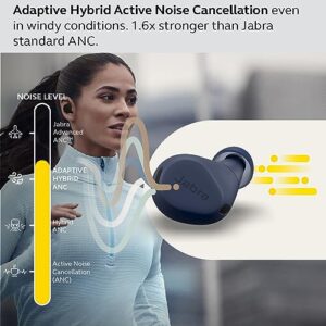 Jabra Elite 8 Active True Wireless Earbuds – Bluetooth Sports Earbuds with Secure in-Ear Fit for All-Day Comfort - Military Grade Durability, Active Noise Cancellation, Dolby Surround Sound – Navy